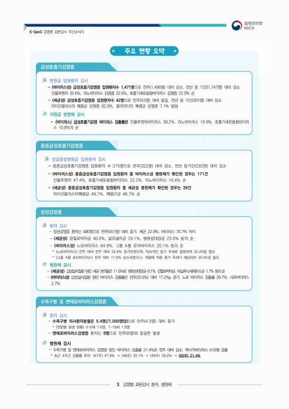 미리보기 이미지 3번째