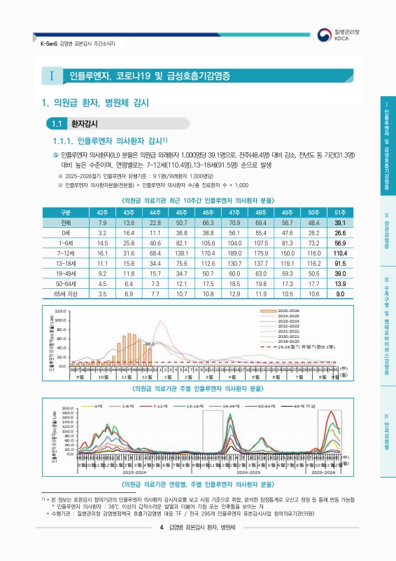 미리보기 이미지 4번째