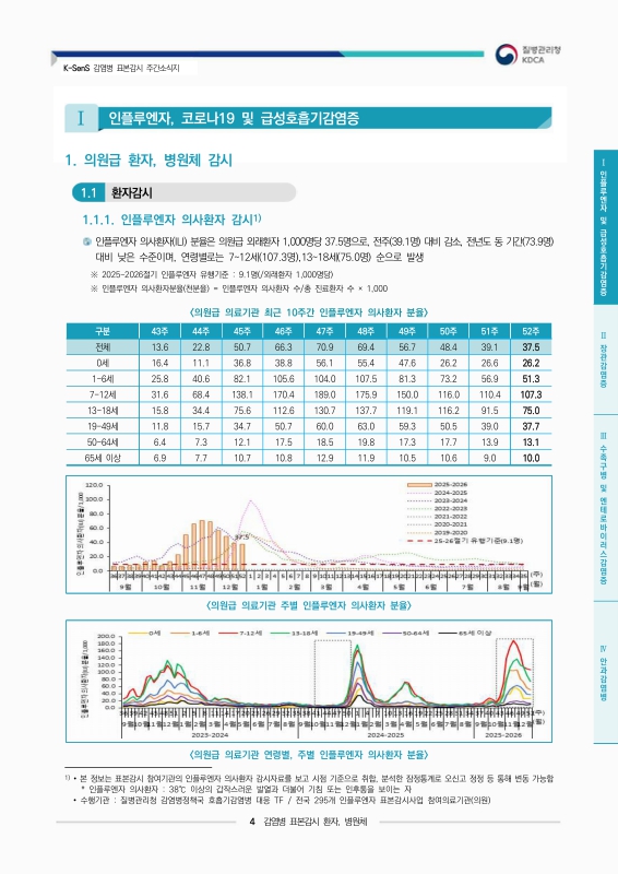 미리보기 이미지 4번째