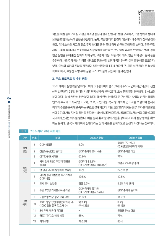 미리보기 이미지 4번째