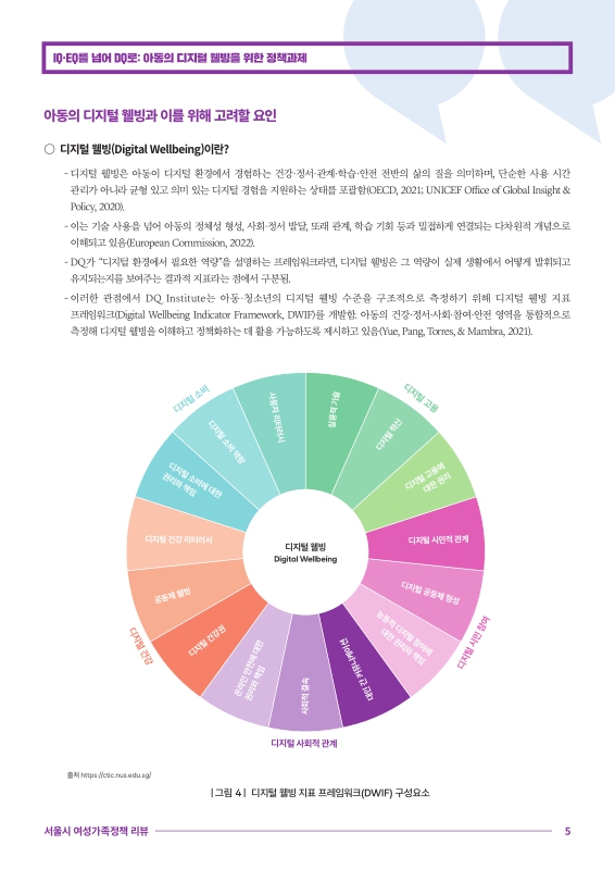 미리보기 이미지 5번째