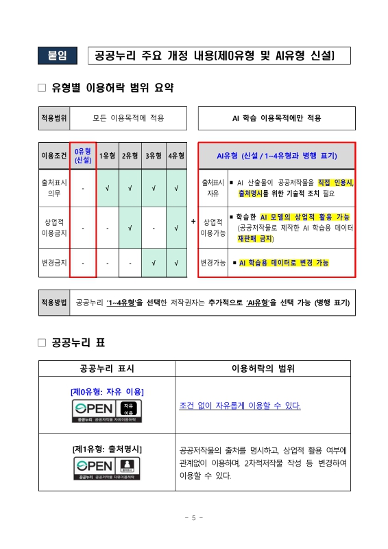 미리보기 이미지 5번째