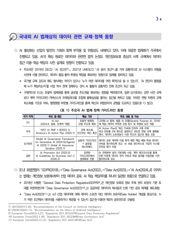 미리보기 이미지 4번째