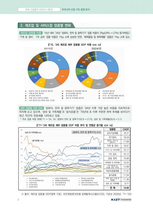 미리보기 이미지 2번째