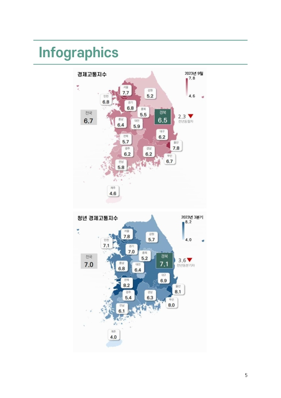 미리보기 이미지 4번째