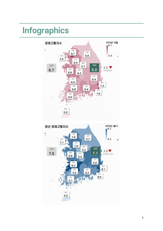 미리보기 이미지 4번째