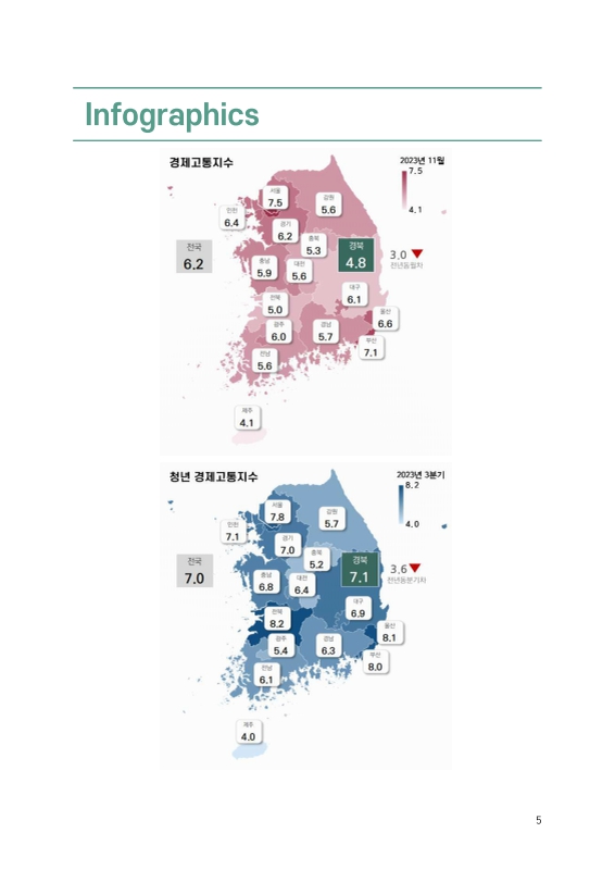 미리보기 이미지 4번째