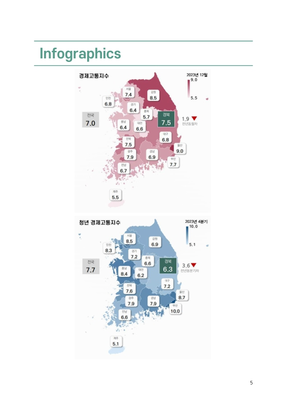 미리보기 이미지 4번째