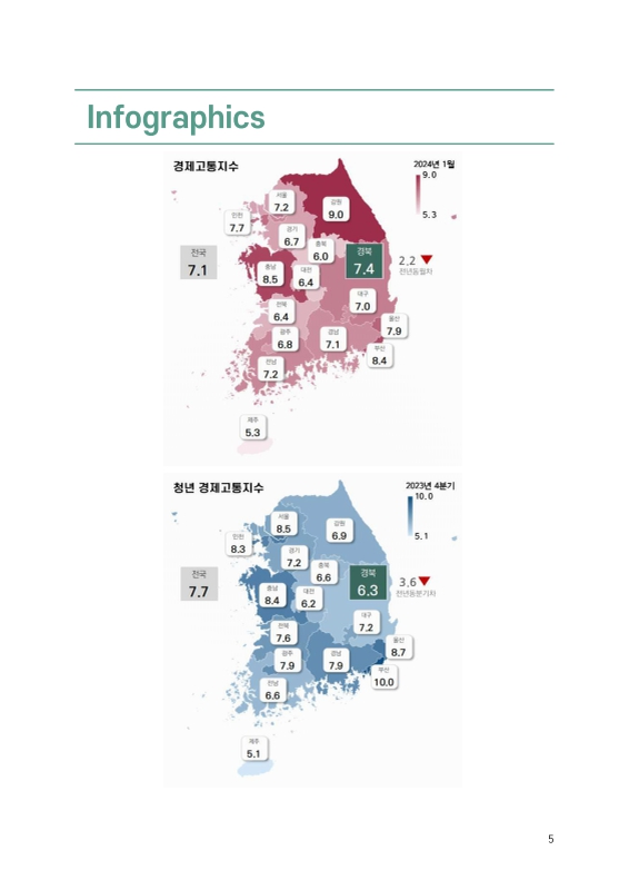 미리보기 이미지 4번째
