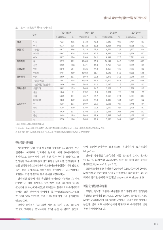 미리보기 이미지 3번째