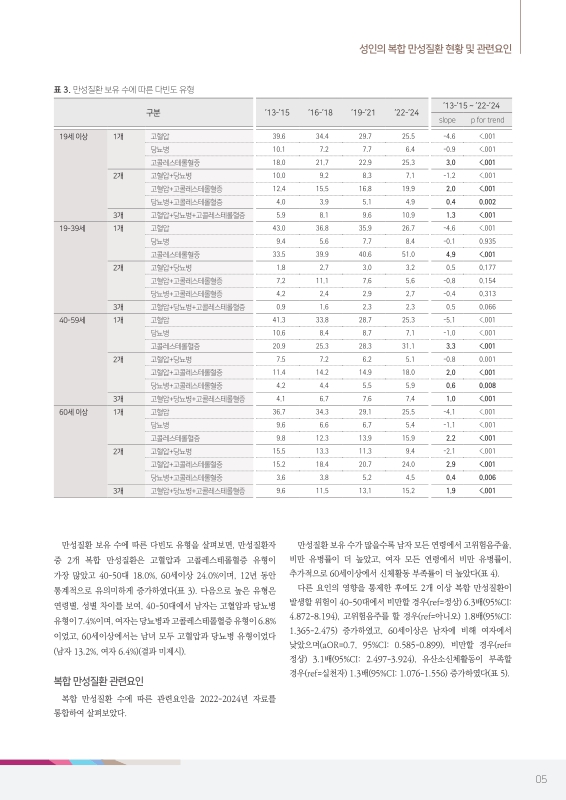 미리보기 이미지 5번째