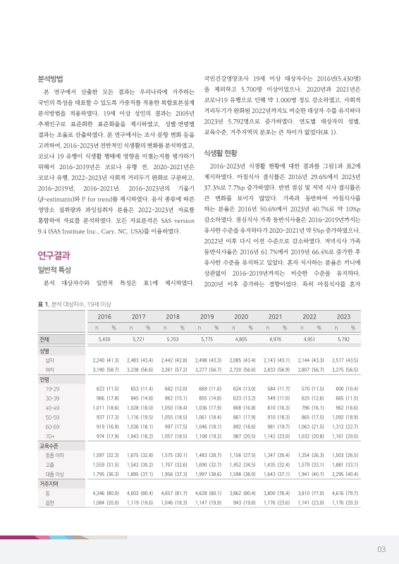 미리보기 이미지 3번째