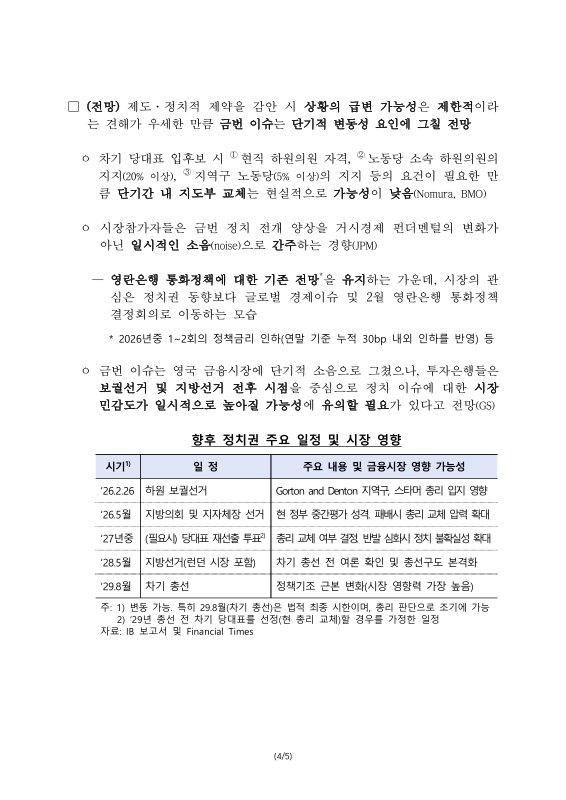 미리보기 이미지 4번째