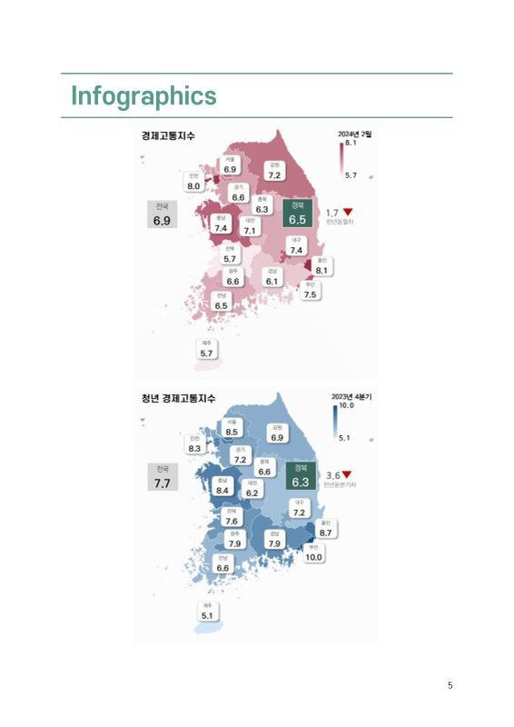 미리보기 이미지 4번째