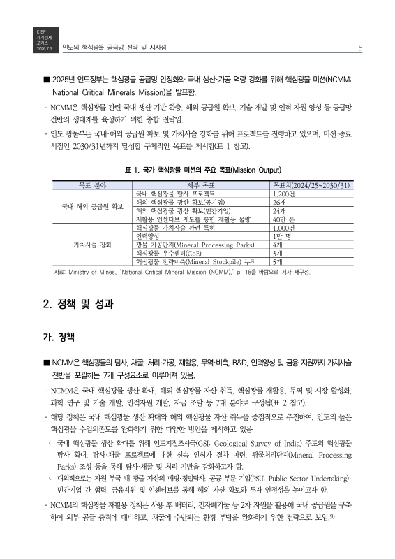 미리보기 이미지 5번째