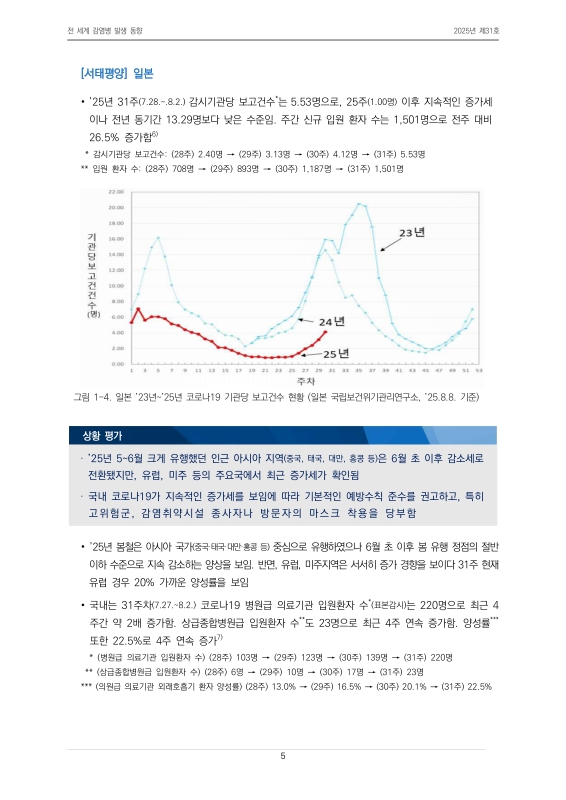 미리보기 이미지 5번째