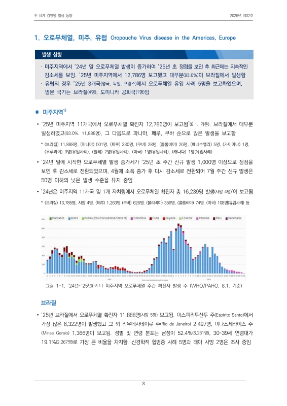 미리보기 이미지 3번째