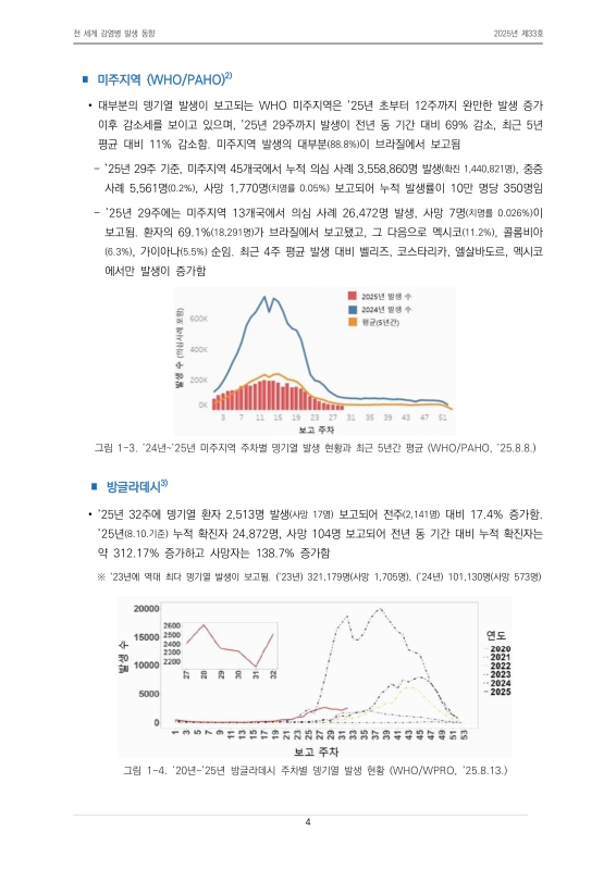 미리보기 이미지 4번째