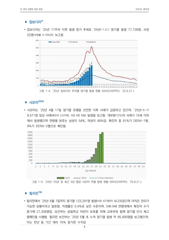 미리보기 이미지 5번째