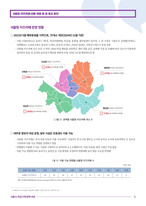 미리보기 이미지 2번째