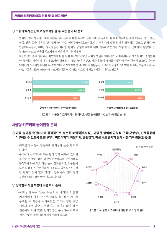 미리보기 이미지 5번째