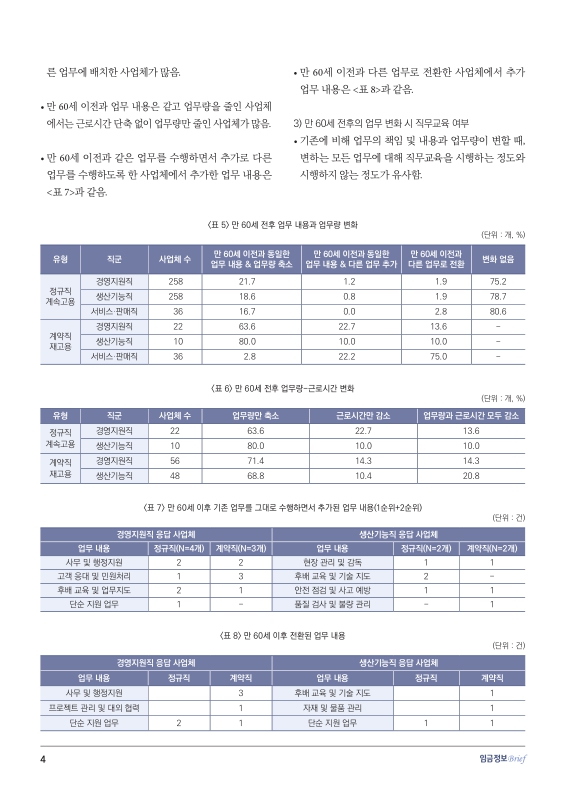 미리보기 이미지 4번째