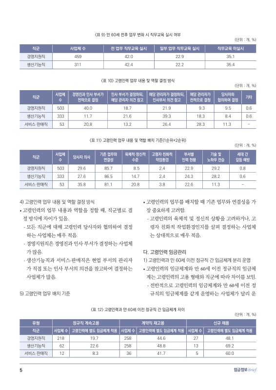 미리보기 이미지 5번째