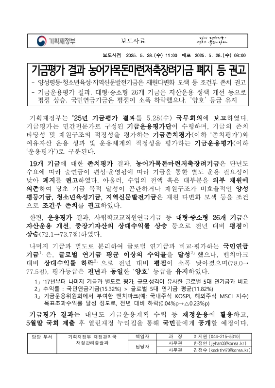 미리보기 이미지 1번째