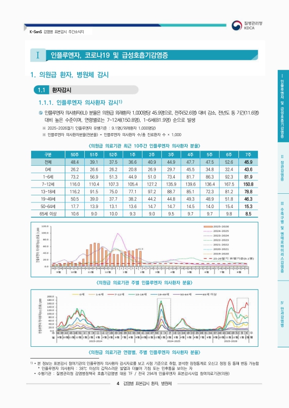 미리보기 이미지 4번째