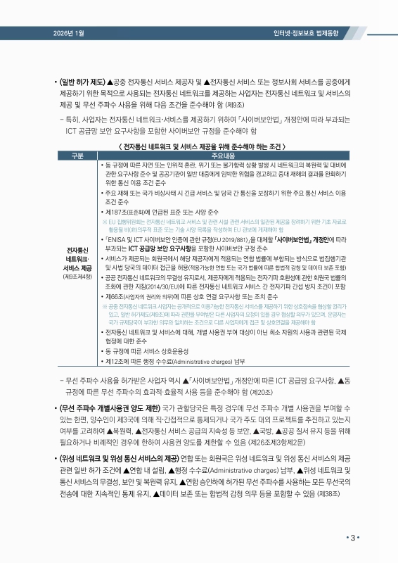 미리보기 이미지 3번째