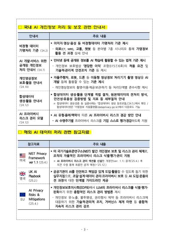 미리보기 이미지 5번째