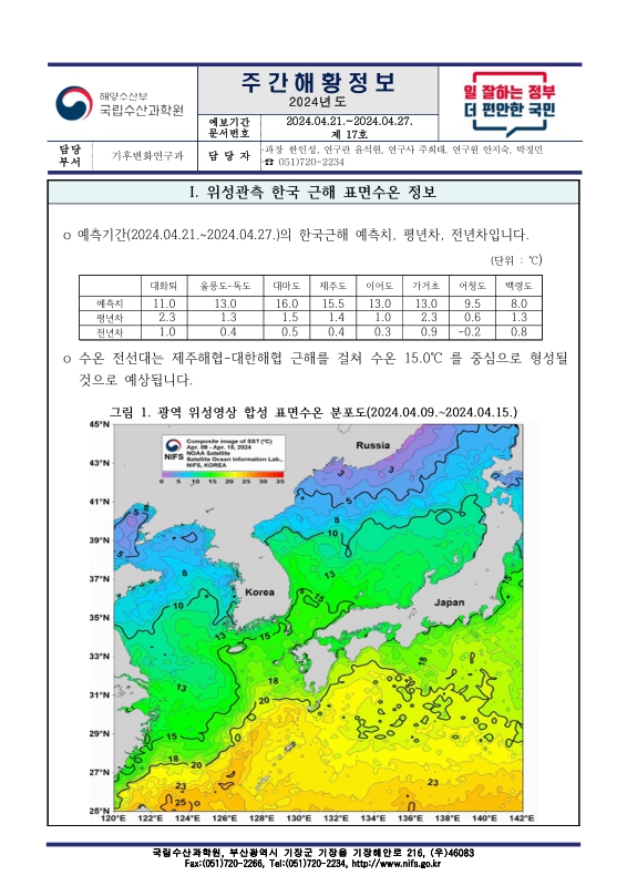 미리보기 이미지 1번째