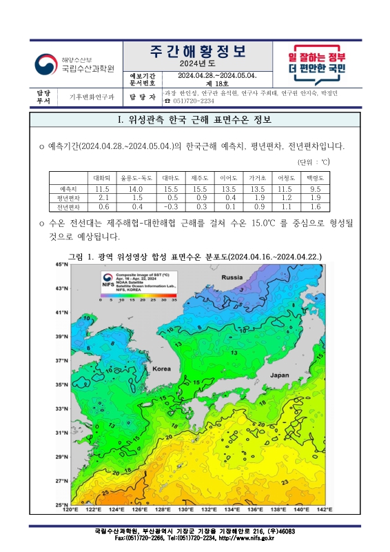 미리보기 이미지 1번째