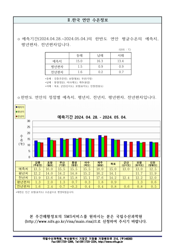 미리보기 이미지 3번째