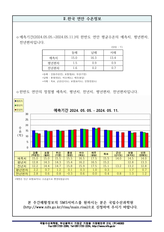 미리보기 이미지 3번째