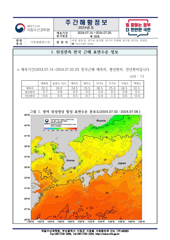 미리보기 이미지 1번째