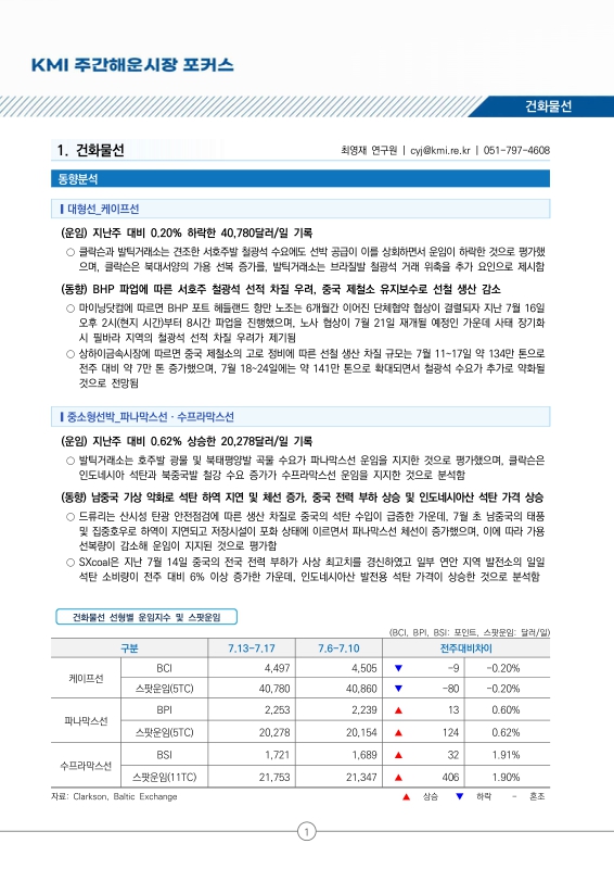 미리보기 이미지 2번째