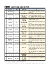 미리보기 이미지 3번째