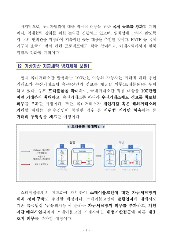 미리보기 이미지 4번째