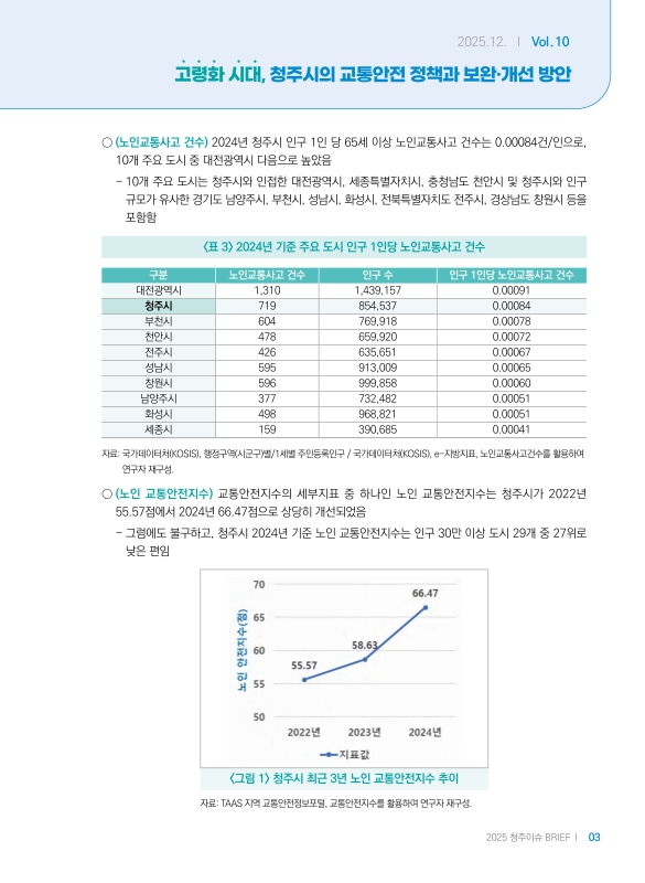 미리보기 이미지 3번째