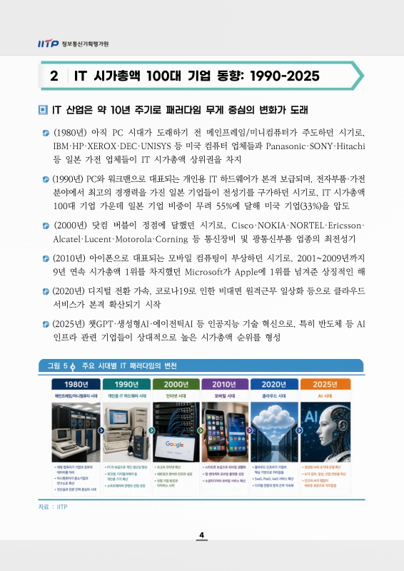 미리보기 이미지 5번째