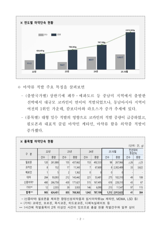 미리보기 이미지 2번째