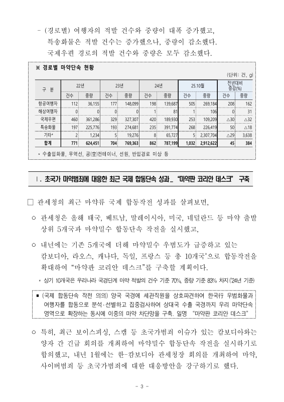 미리보기 이미지 3번째