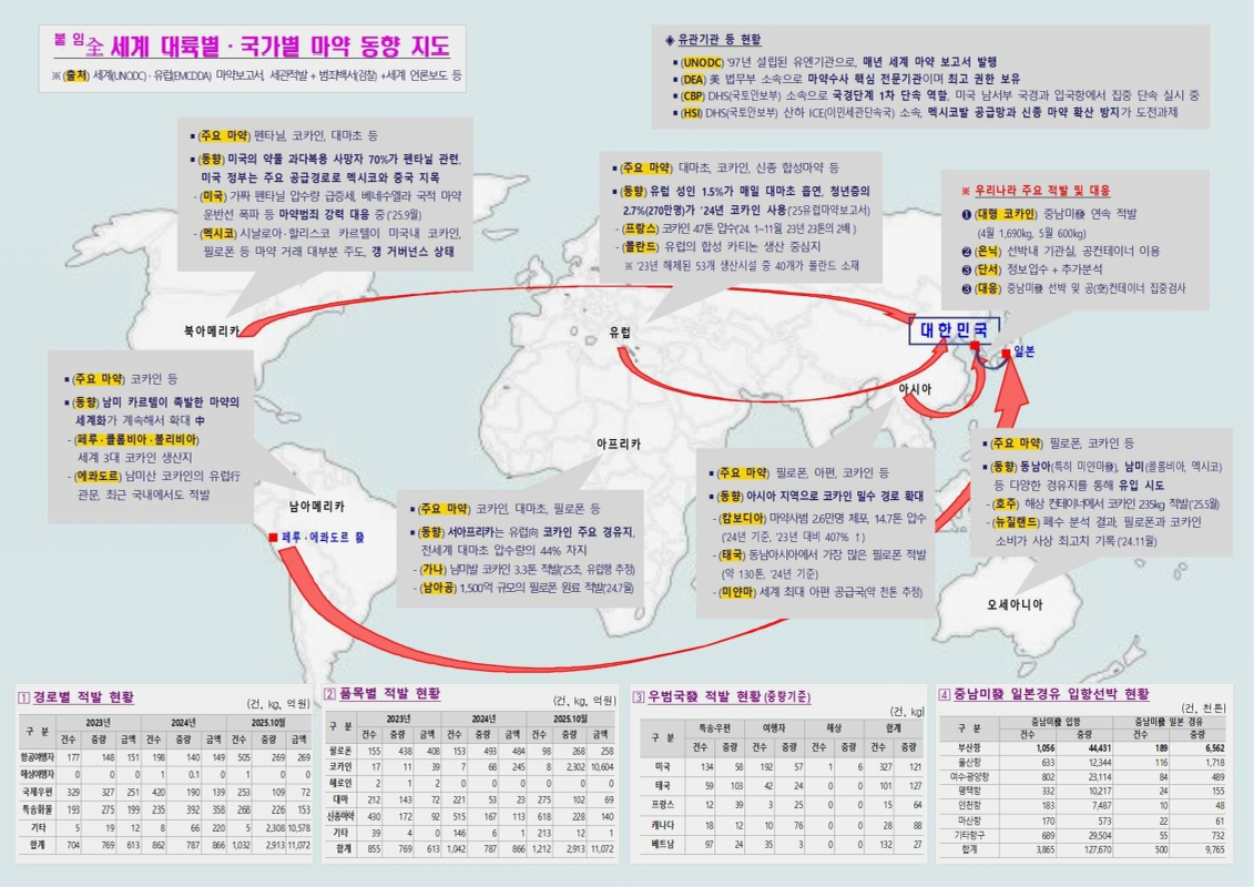 미리보기 이미지 4번째