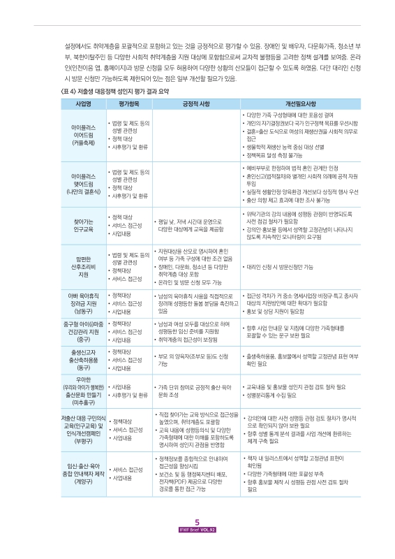 미리보기 이미지 5번째