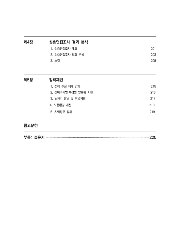 미리보기 이미지 3번째