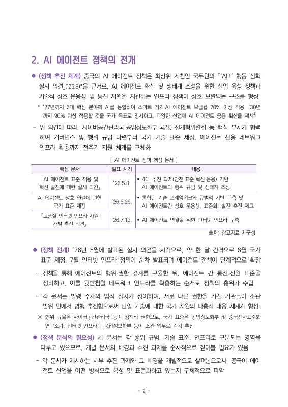 미리보기 이미지 4번째