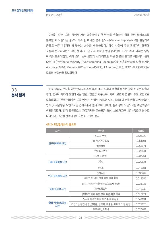 미리보기 이미지 3번째