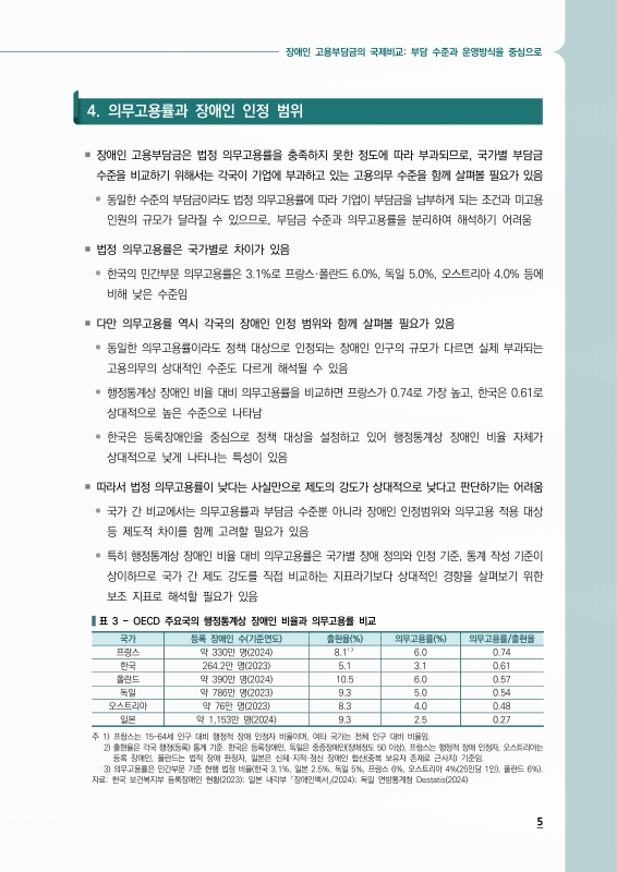 미리보기 이미지 5번째
