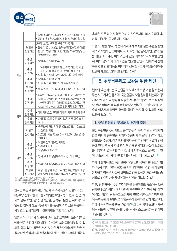 미리보기 이미지 3번째